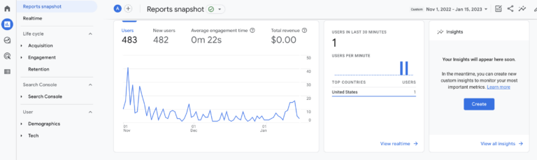 How To Conduct a Google Analytics 4 Audit [With Setup Checklist]